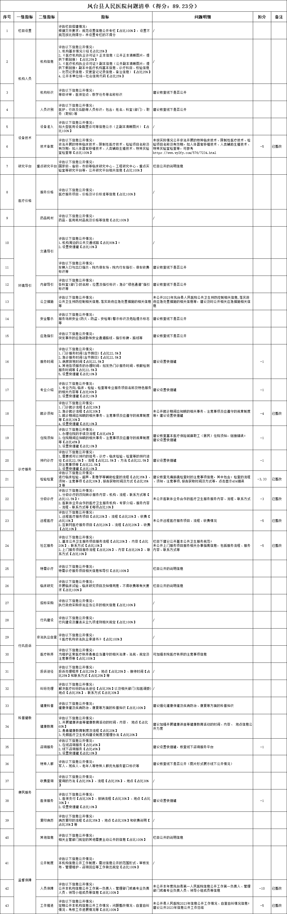 微信图片_20231128095536.png