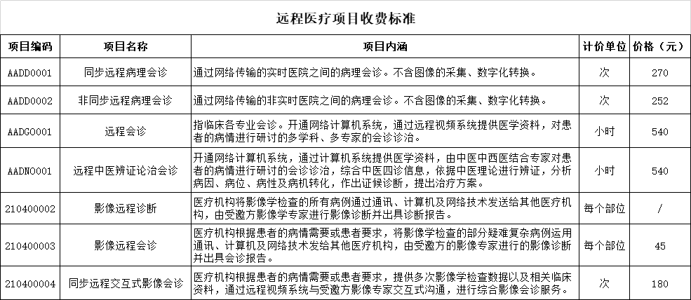 微信图片_20231129091722.png