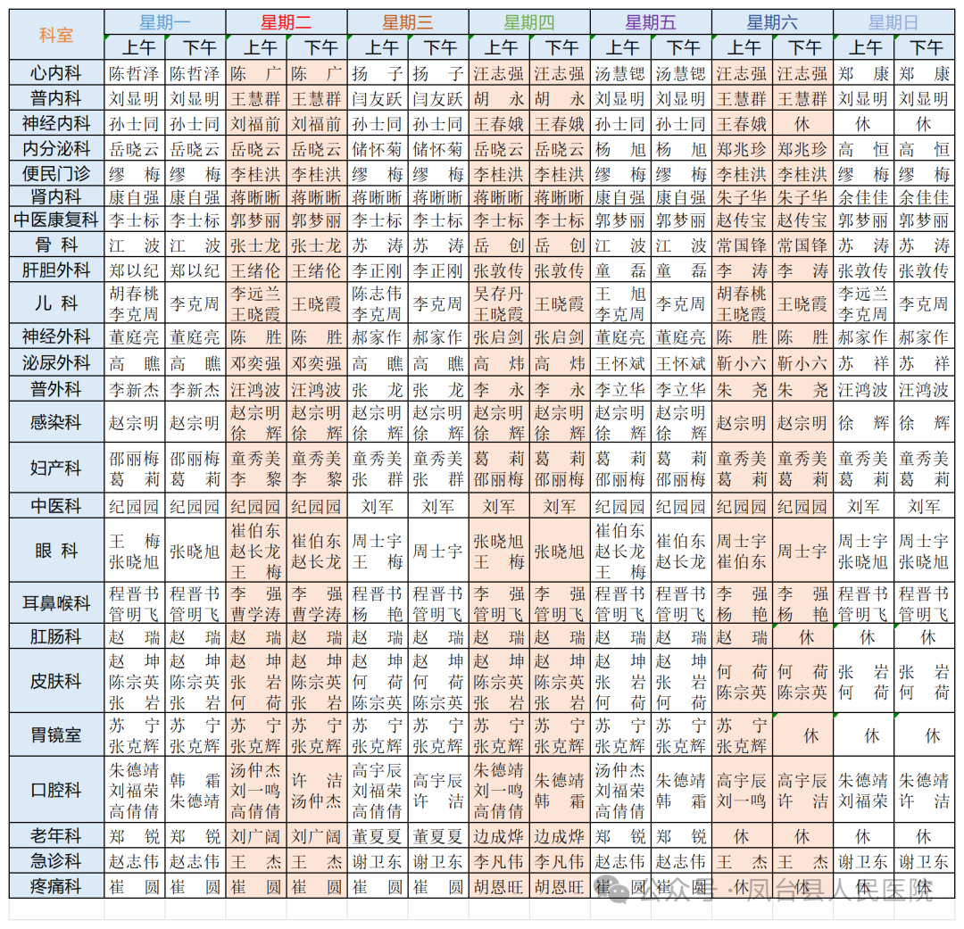 门诊排班.png