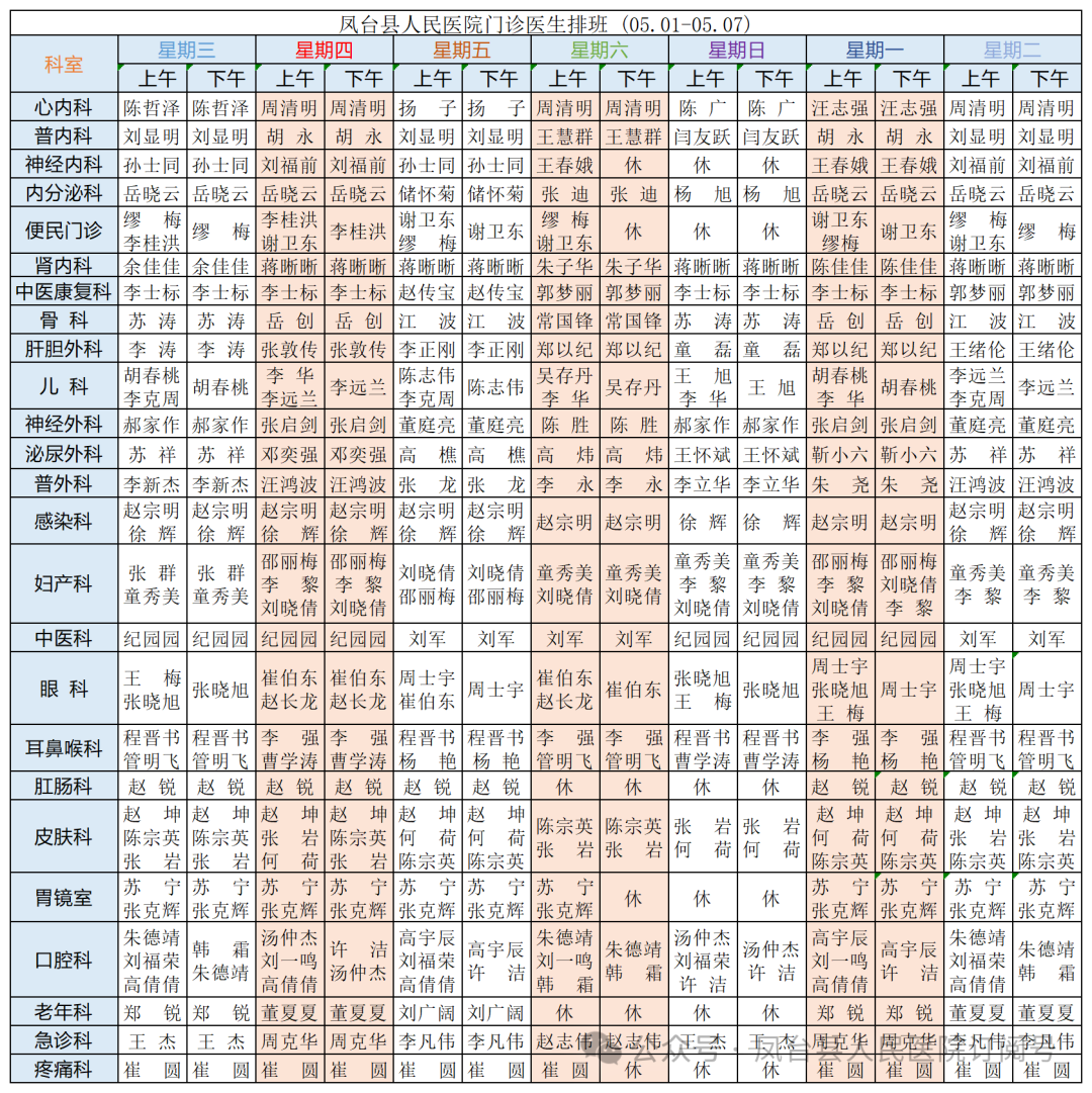 0501-0507门诊排班.png
